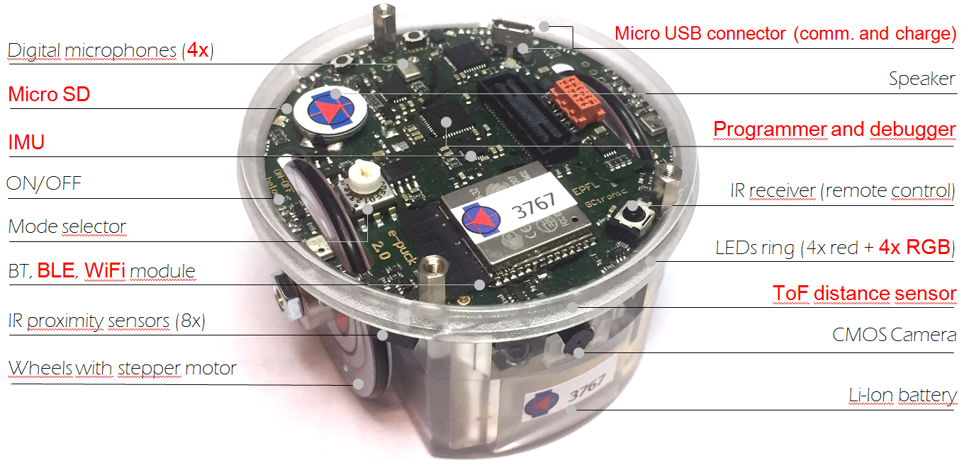 The Epuck2 robot: sensors and actuators